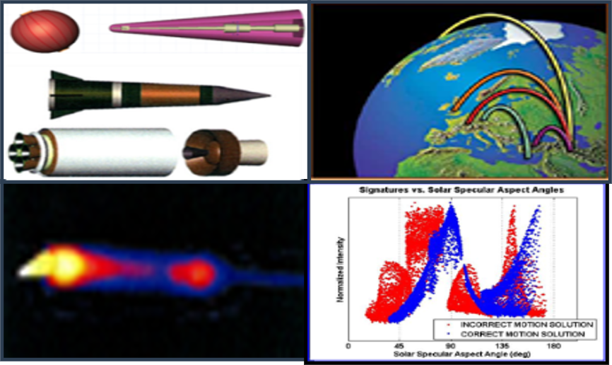 Composite graphic showing missile components, flight trajectories, infrared imagery, and motion analysis data.