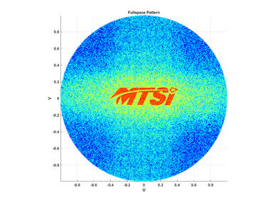 Heat map visualization displaying signal intensity distribution with company logo at the center.