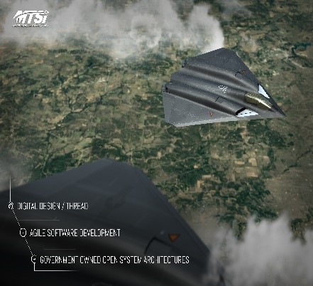 Concept rendering of advanced aircraft systems above Earth with references to digital engineering and government system architectures.