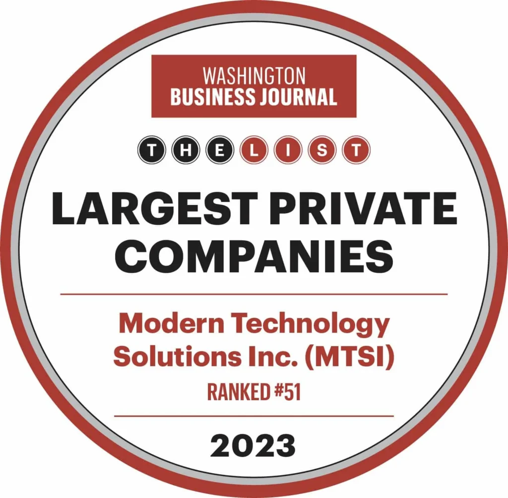 Largest Private Companies (#51) - 2023